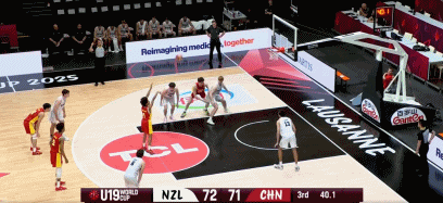 下一战对阵法国！中国U19男篮5日凌晨45分迎9-16名排位赛